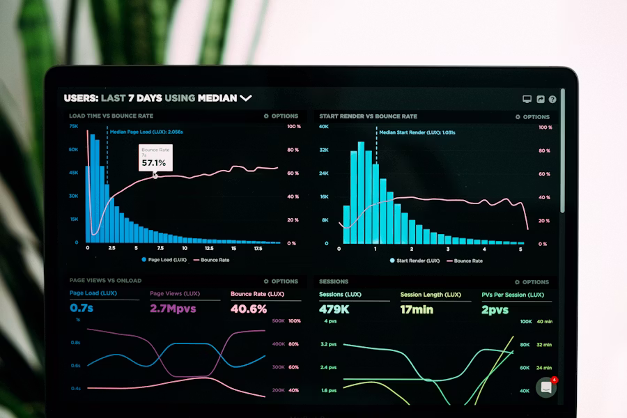 Gráficos e dados sobre dinheiro digital e monetização